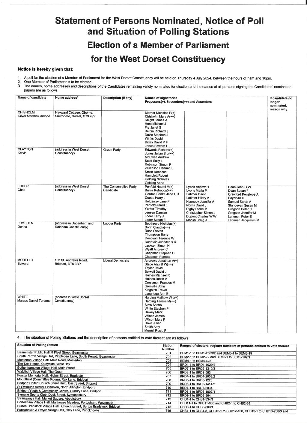 Notice of those nominated for Election of Member of Parliament for West Dorset Constituency